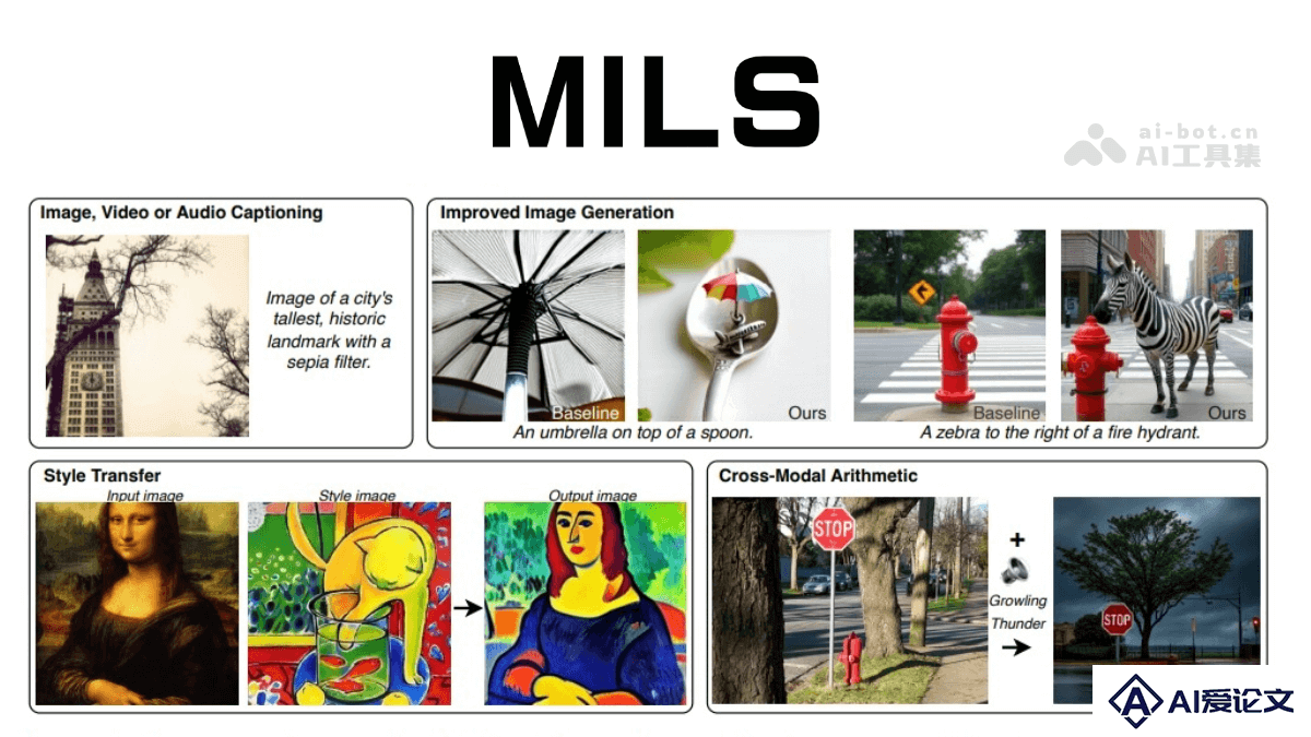 MILS