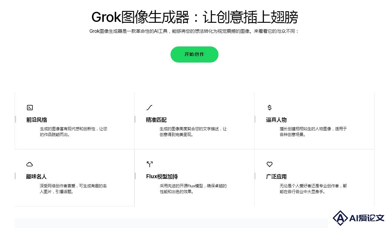 Grok图像生成器