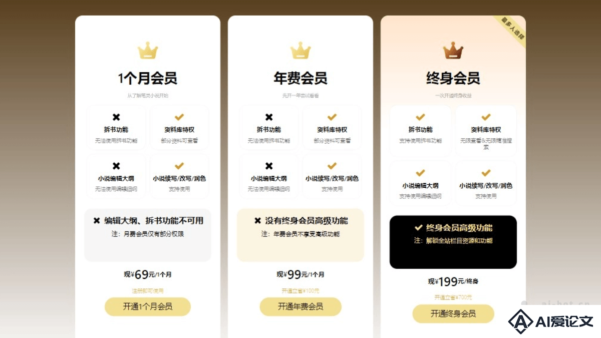 笔灵AI小说定价