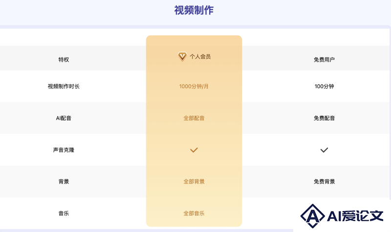 一帧秒创价格