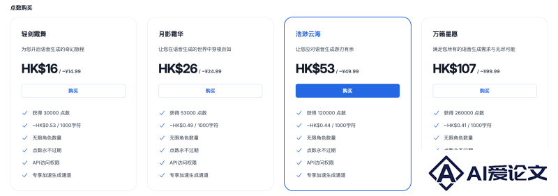 Reecho的价格
