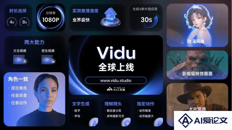 Vidu