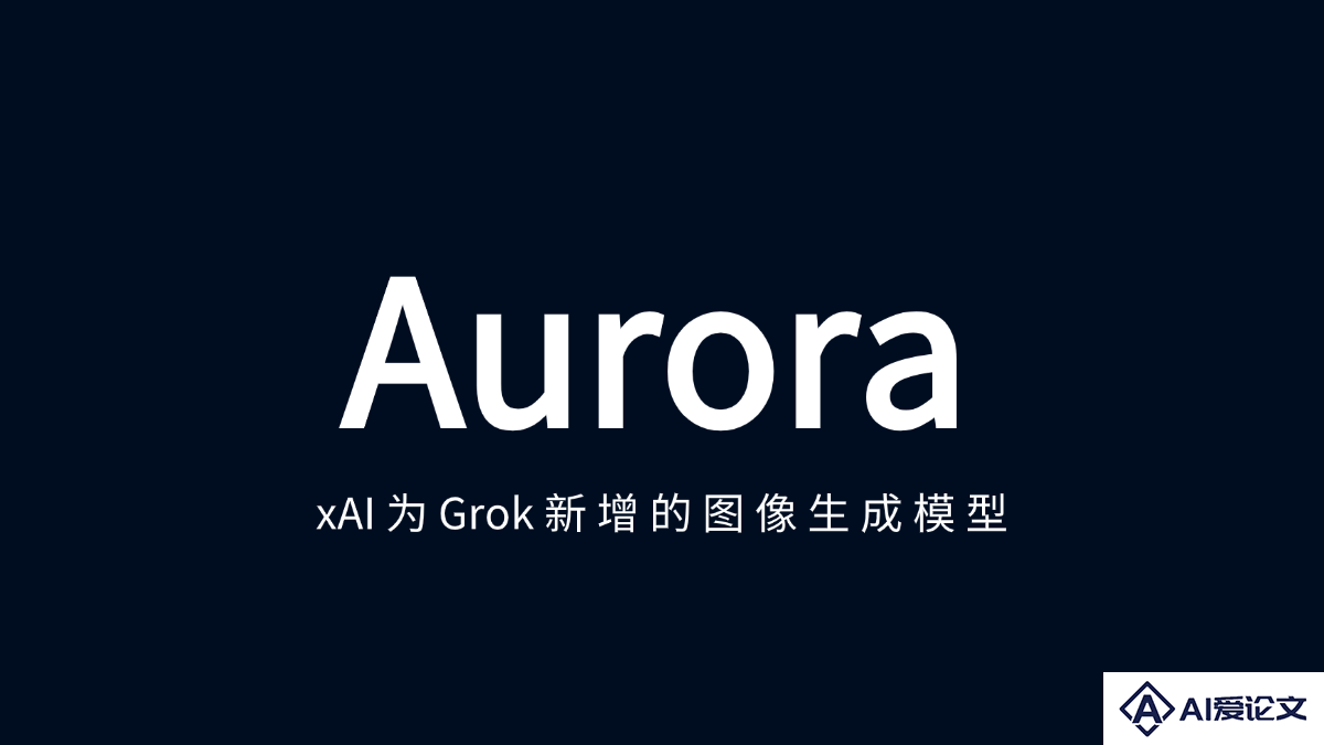 Aurora – xAI为Grok AI助手推出的新图像生成模型