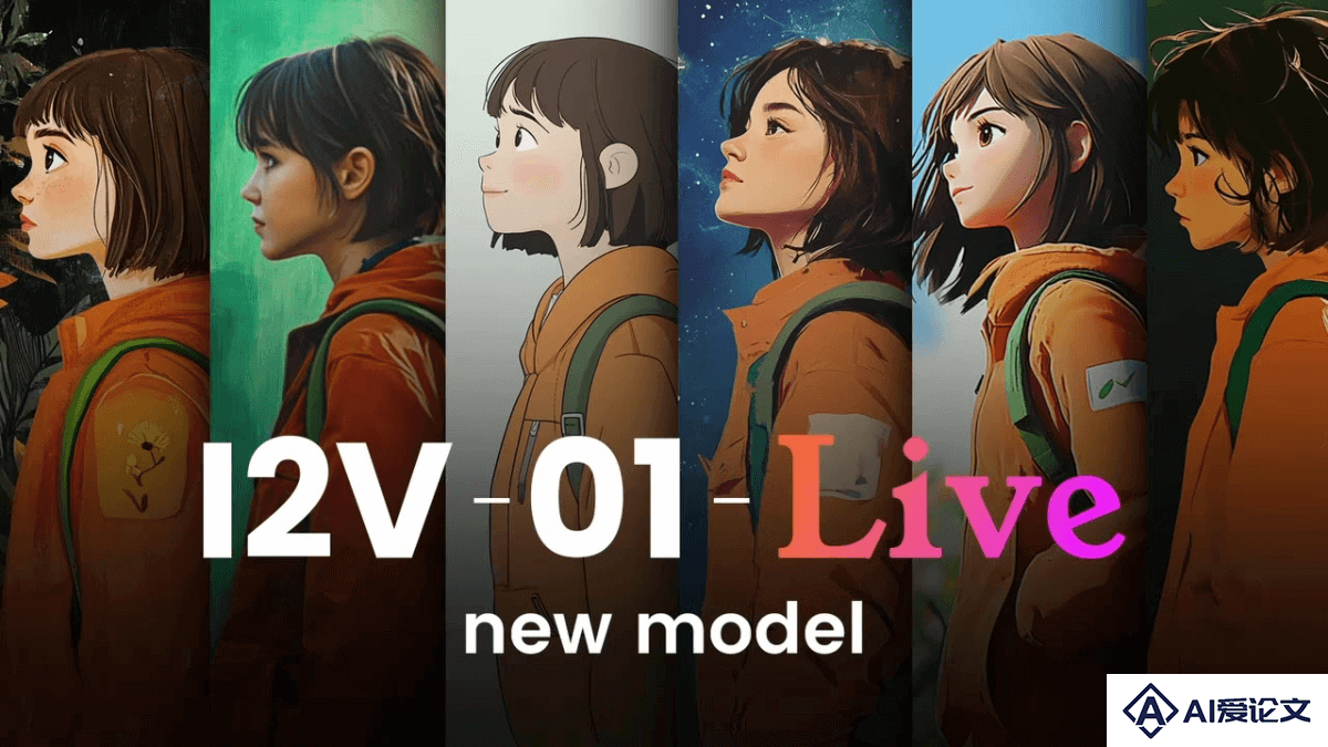 I2V-01-Live – 海螺AI推出的图生视频模型，将静态图像转化为动态视频