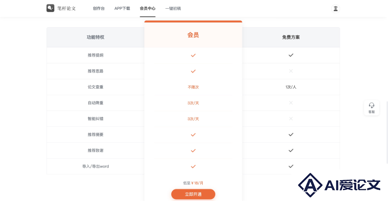 笔杆论文的价格