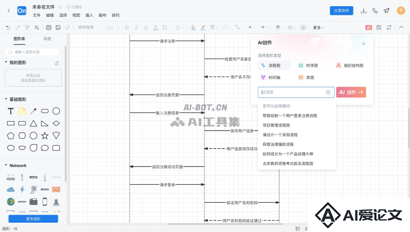 ProcessOn AI流程图