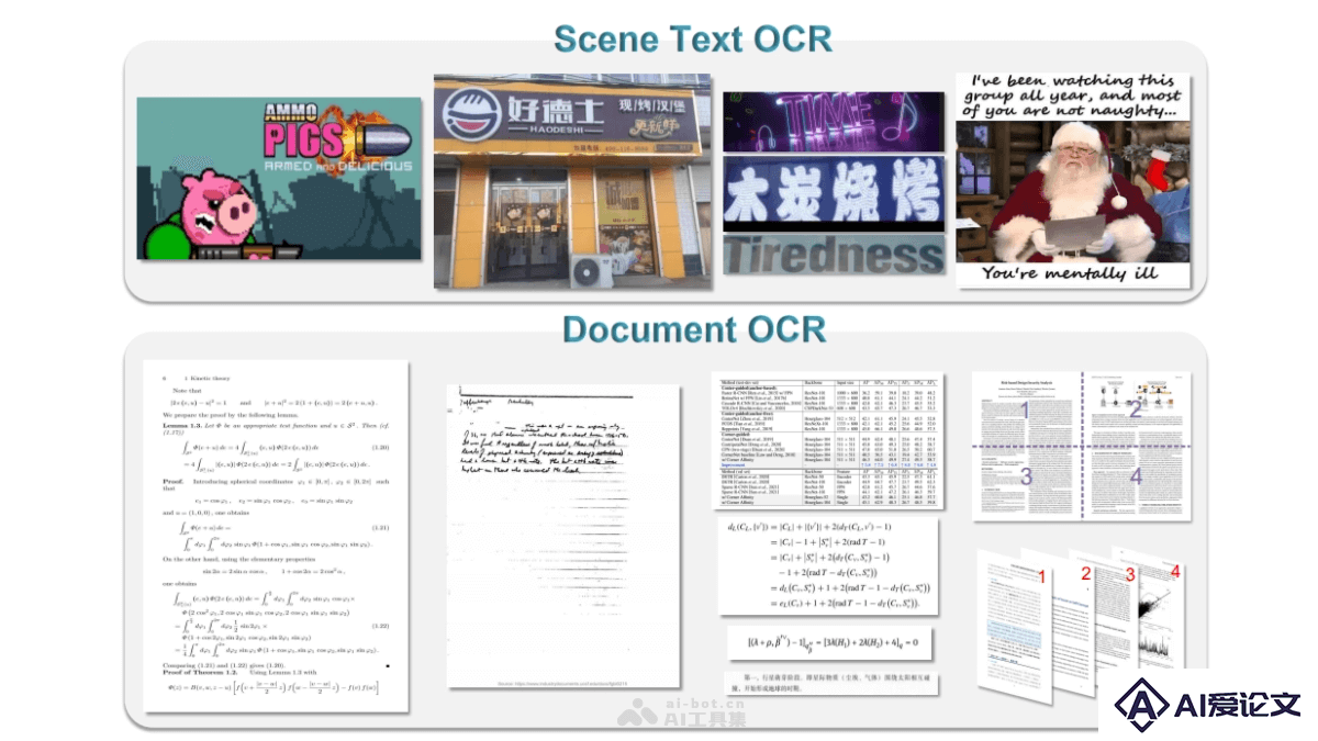 GOT-OCR2.0 – 开源的端到端OCR模型，多语言多模态识别，多样化输入输出