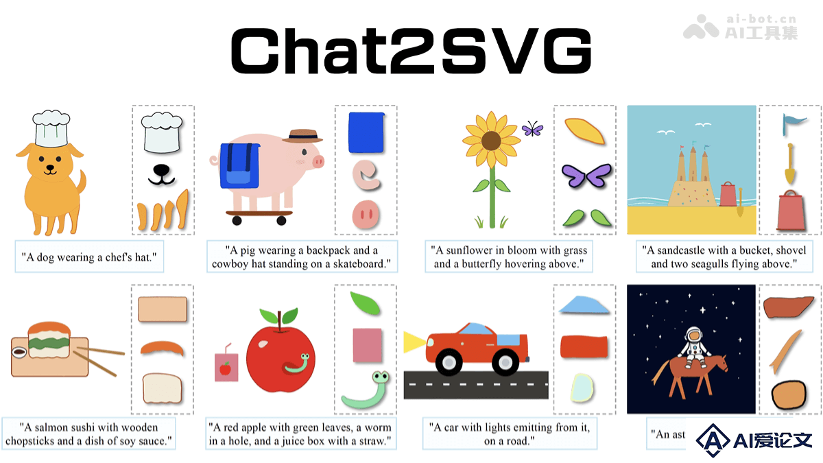 Chat2SVG – 文本描述实现高质量矢量图形的生成框架