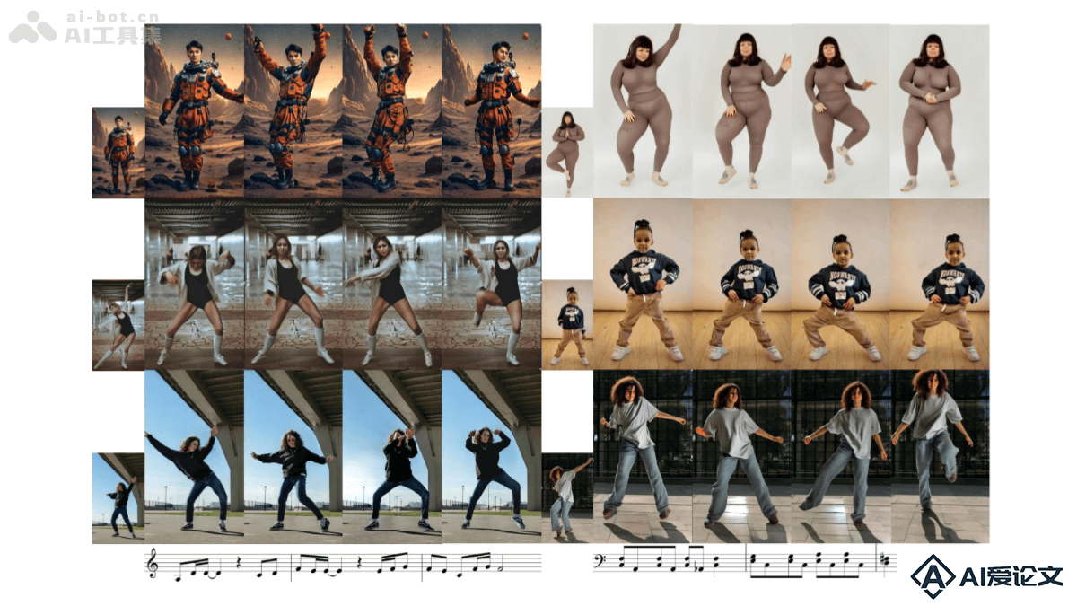 X-Dancer – 字节等机构推出音乐驱动的人像舞蹈视频生成框架