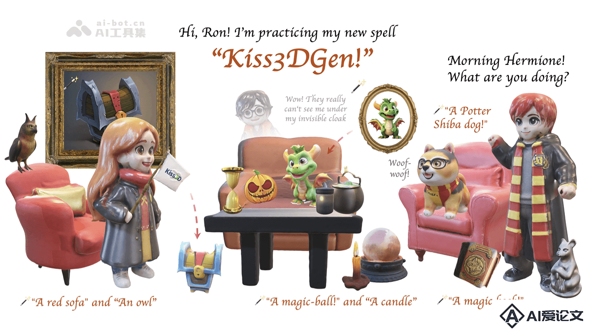 Kiss3DGen – 基于图像扩散模型的3D资产生成框架