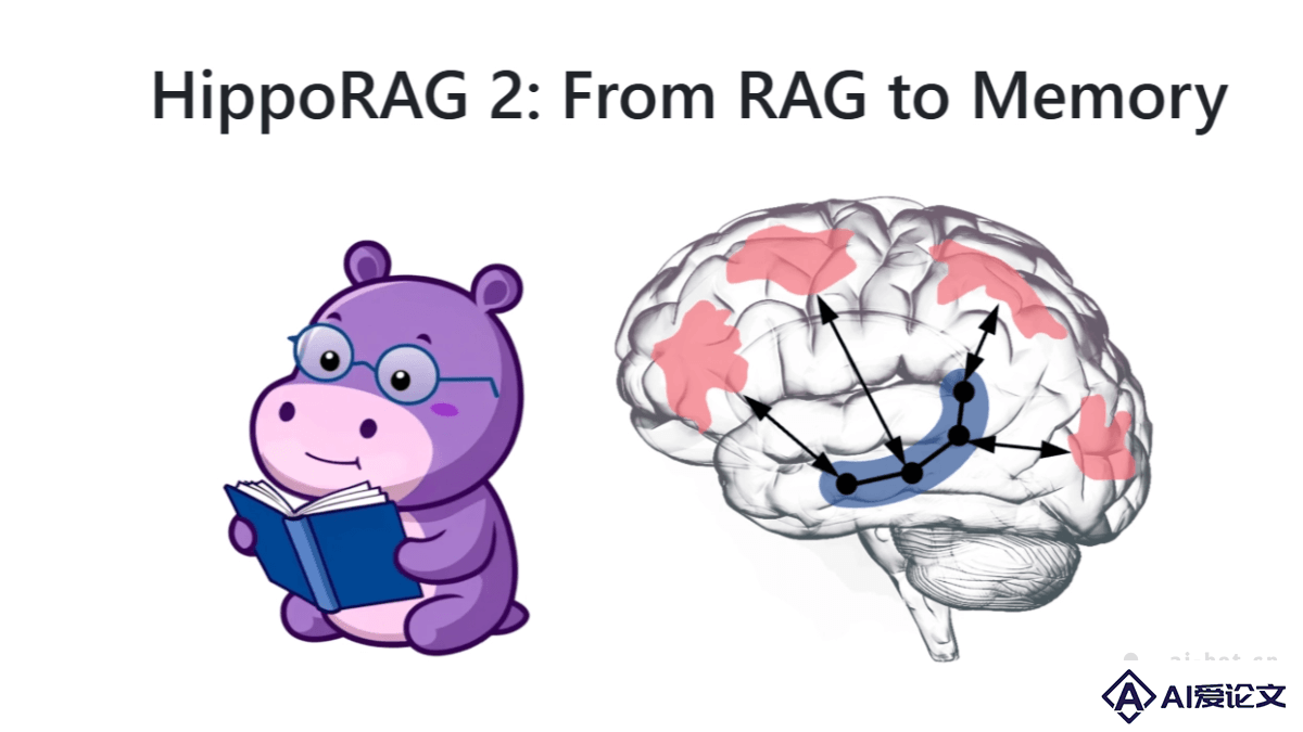 HippoRAG 2 – 俄亥俄州立大学推出的检索增强生成框架