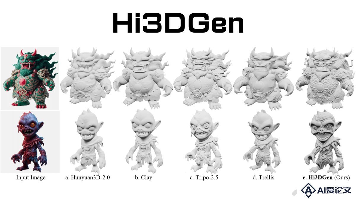 Hi3DGen – 港中文、字节、清华联合推出的3D几何生成框架