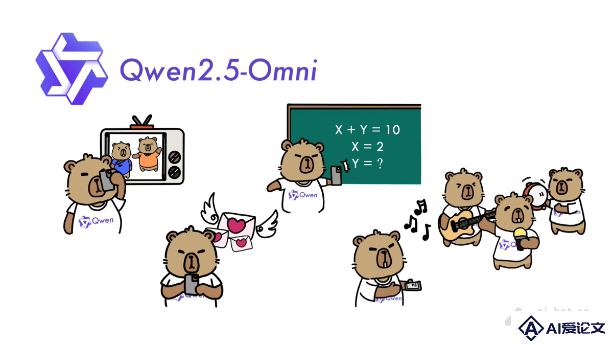 Qwen2.5-Omni – 阿里开源的端到端多模态模型