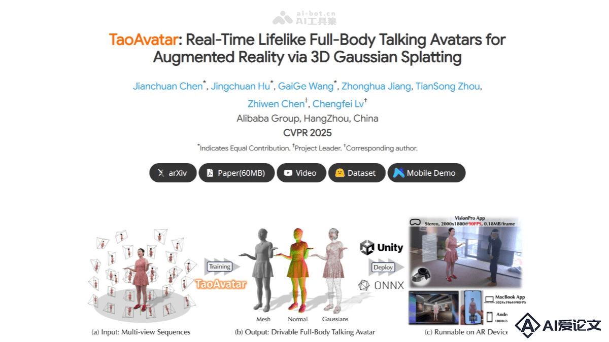 TaoAvatar – 阿里推出的实时高清3D全身对话数字人技术