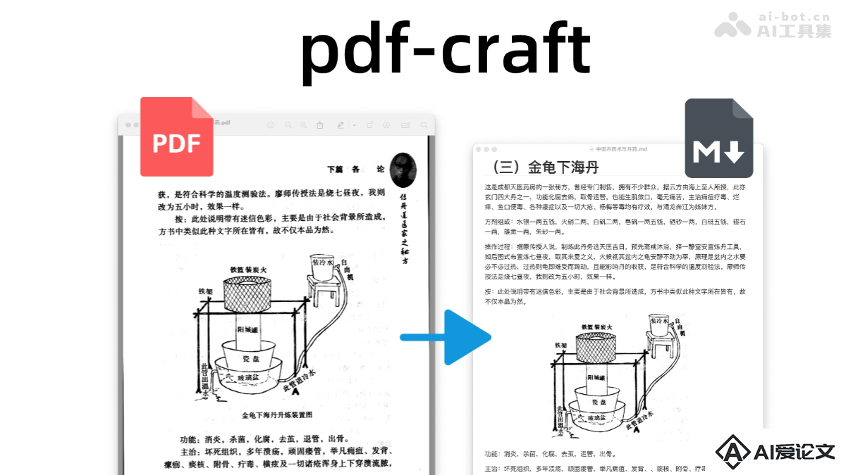 pdf-craft – 开源 PDF 转 Markdown 工具