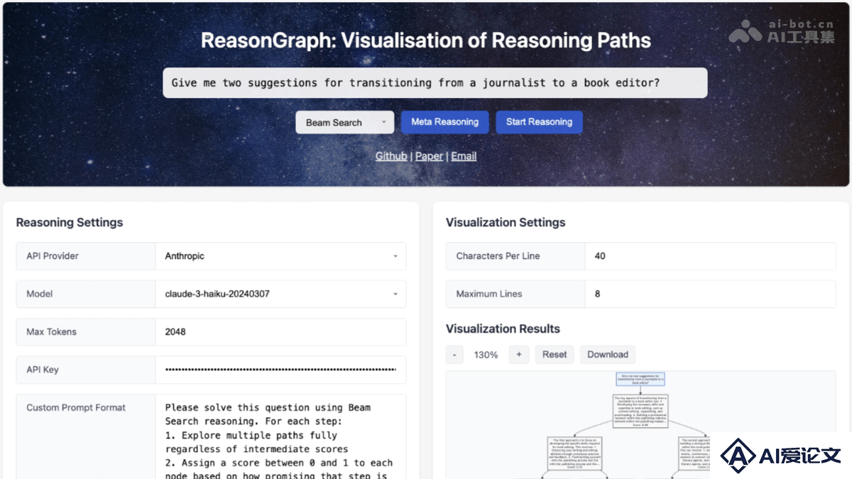 ReasonGraph – 开源可视化与分析LLMs推理过程的AI工具