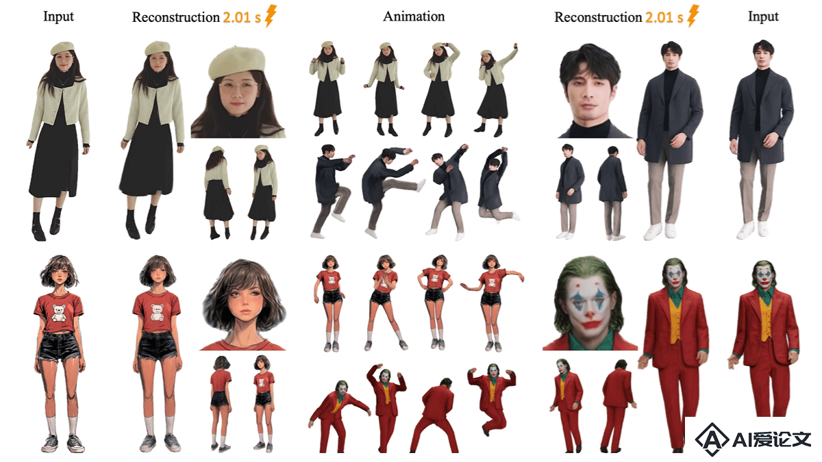 LHM – 阿里通义开源的单图生成可动画3D人体模型