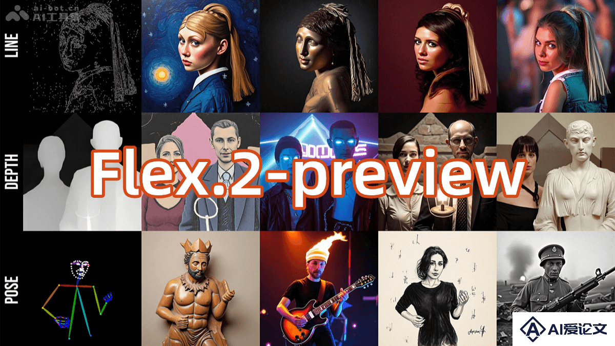 Flex.2-preview – Ostris 推出的文本到图像扩散模型