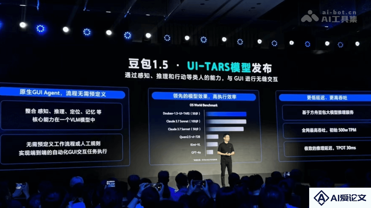 豆包1.5·UI-TARS – 字节豆包推出的 GUI Agent 模型