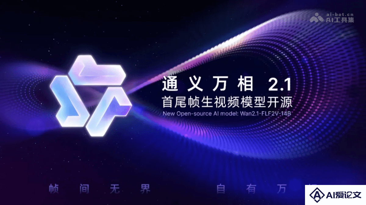 万相首尾帧模型 – 阿里通义开源的首尾帧生视频模型
