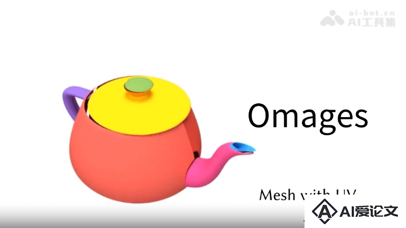 Omages – 开源的3D模型生成项目