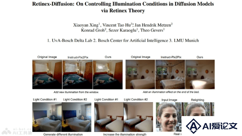 Retinex-Diffusion – AI图像照明控制框架，让图像明暗更自然、细腻