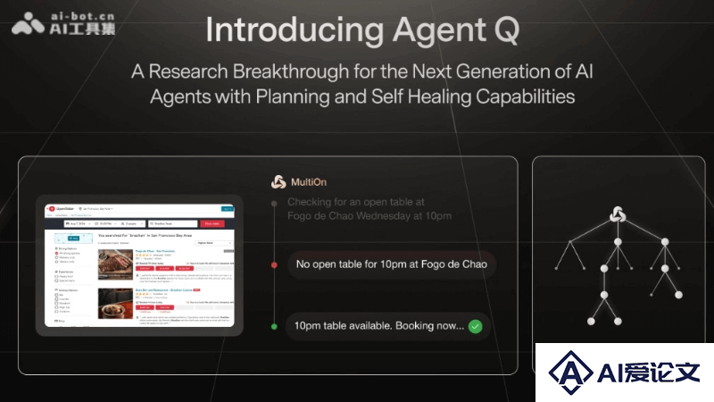 Agent Q – MultiOn公司推出的AI智能体，可以自我学习进化