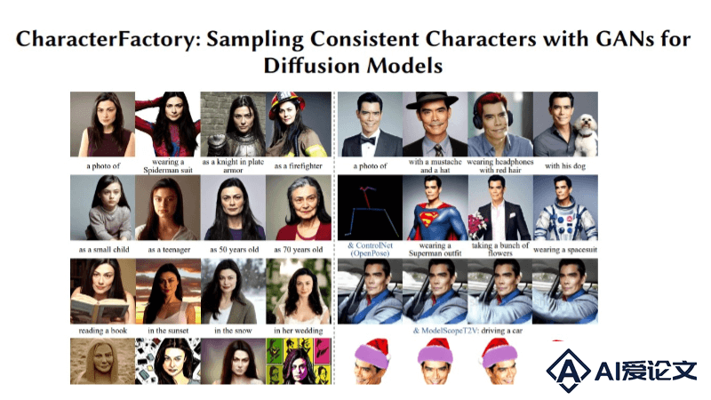 CharacterFactory – 大连理工推出的AI角色创作工具
