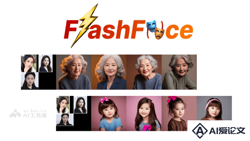 FlashFace – 阿里联合香港大学推出的高保真AI写真工具