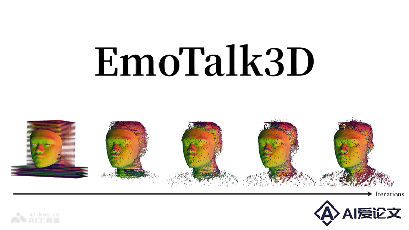 EmoTalk3D – 华为、复旦联合推出的3D数字人框架