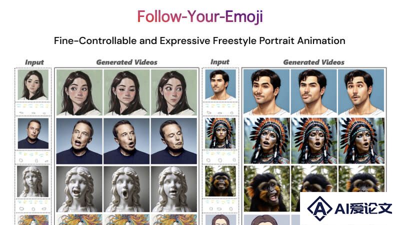 Follow-Your-Emoji – 腾讯等推出的基于扩散模型的人像动画框架