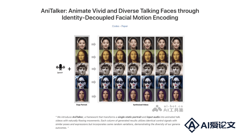 AniTalker – 上海交大开源的对口型说话视频生成框架