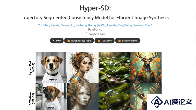 Hyper-SD – 字节跳动推出的高效的图像合成框架