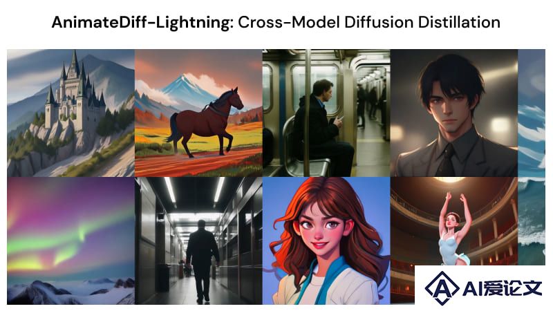 AnimateDiff-Lightning – 字节推出的快速生成高质量视频的模型
