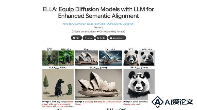 ELLA – 腾讯推出的扩散模型适配器，可增强语义对齐