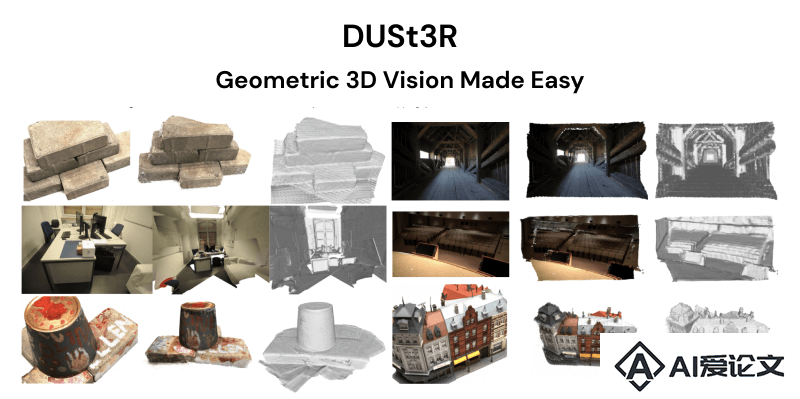 DUSt3R – 从任意图像集合中重建3D场景的框架