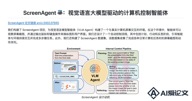 ScreenAgent – 基于视觉语言模型的计算机控制智能体