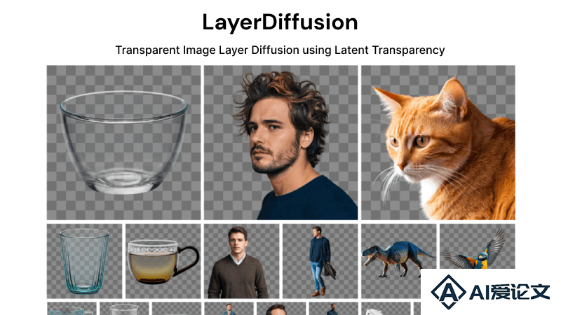 LayerDiffusion – AI生成具有透明度的图像的框架