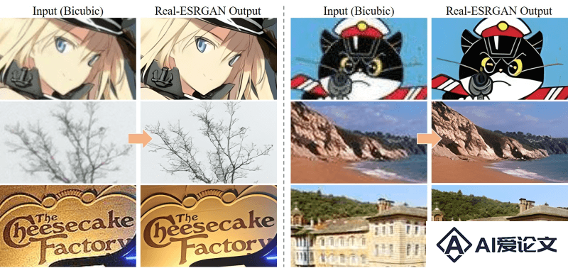 Real-ESRGAN：腾讯推出的开源图像分辨率提升模型