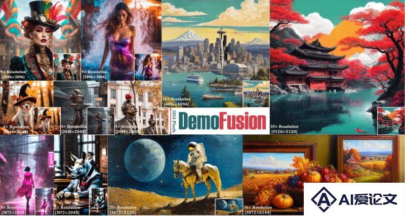 DemoFusion – 免费开源的图像分辨率超清增强框架