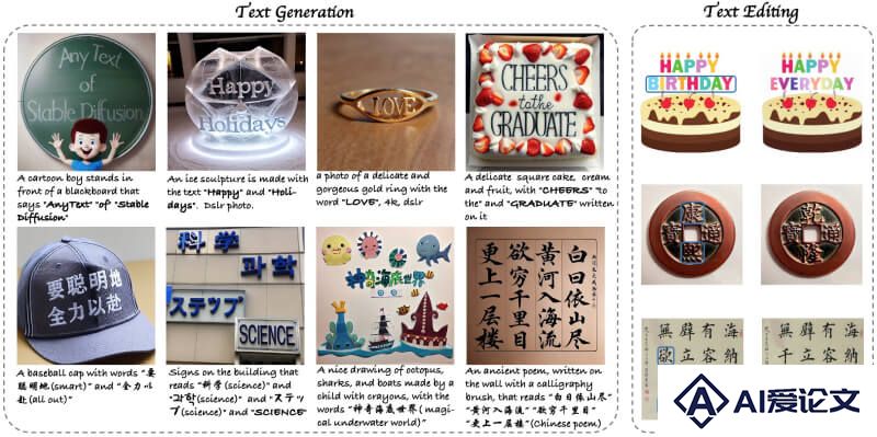 AnyText – 阿里开源的视觉图像文字生成和编辑模型