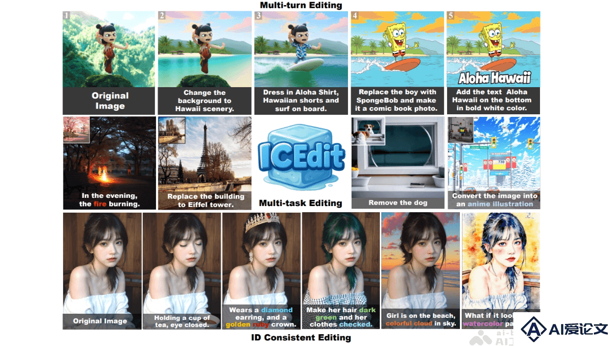 ICEdit – 浙江大学联合哈佛大学推出的指令式图像编辑框架