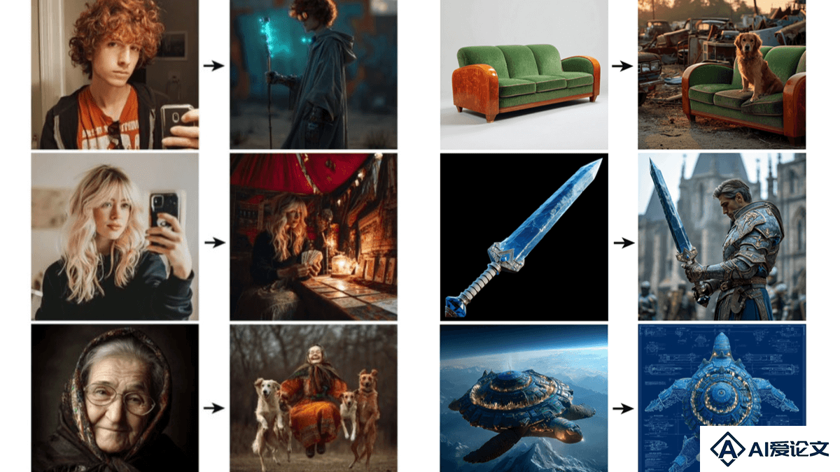 Omni Reference – Midjourney V7推出的图像参考功能
