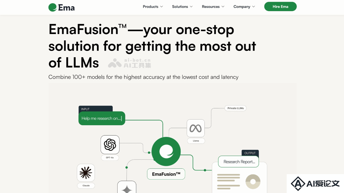 EmaFusion – AI初创公司 Ema 推出的多模型融合技术