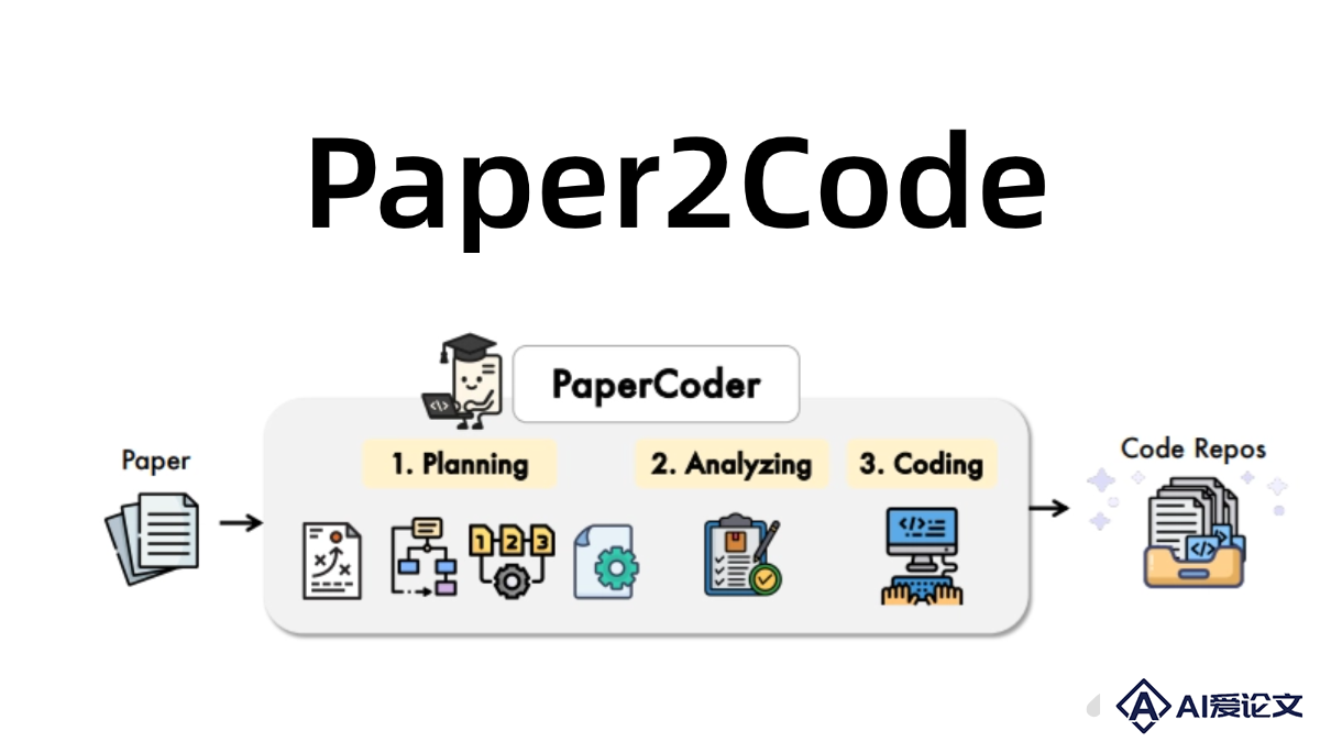 Paper2Code – AI论文自动转为代码的多智能体框架
