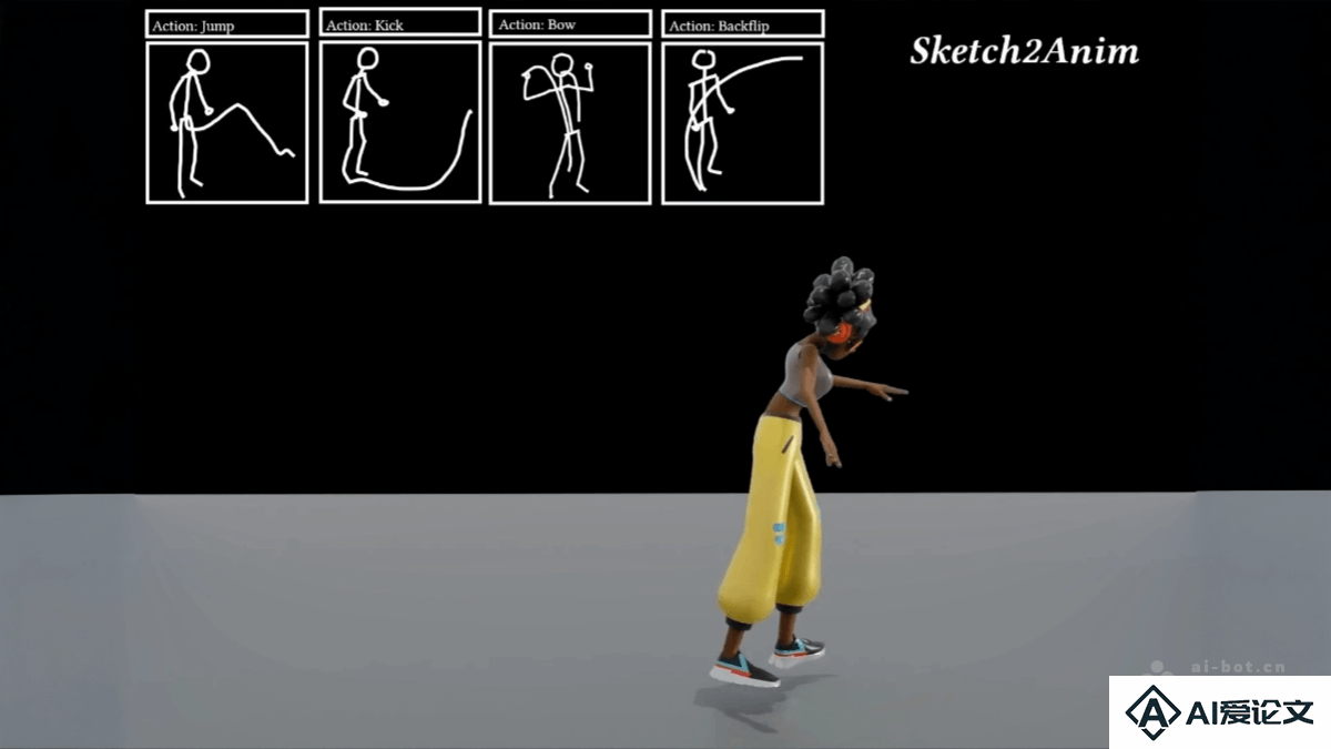 Sketch2Anim – 爱丁堡大学等机构推出的2D草图转3D动画框架