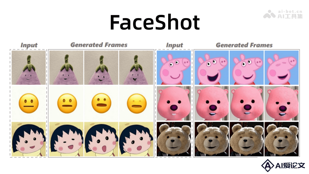 FaceShot – 同济大学联合上海 AI Lab等推出的肖像动画生成框架