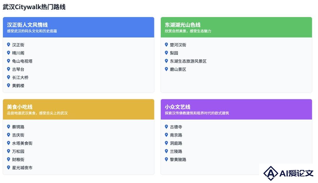 这个五一，AI还不能成为你的旅行规划师