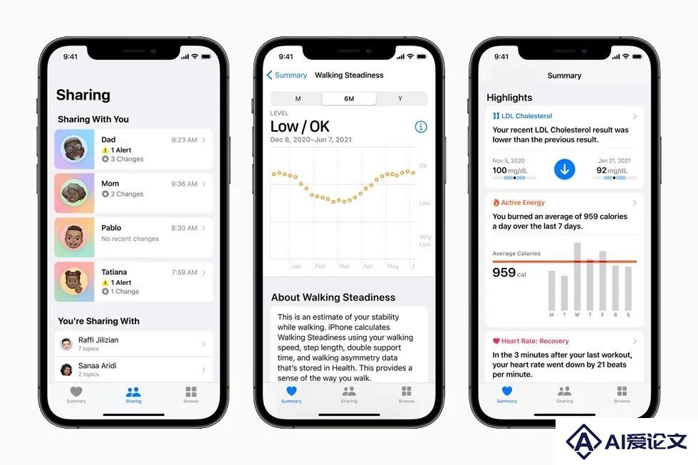 打造“AI医生”？苹果计划升级“健康”App ，iPhone秒变线上医生