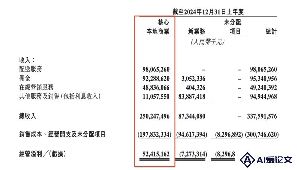 美团进攻AI，王兴透露“作战”策略